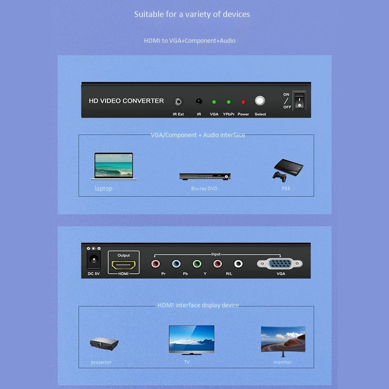 

VGA+Audio to HDMI Converter VGA Converter for PS3 PC Laptop Display Computer Projector EU Plug