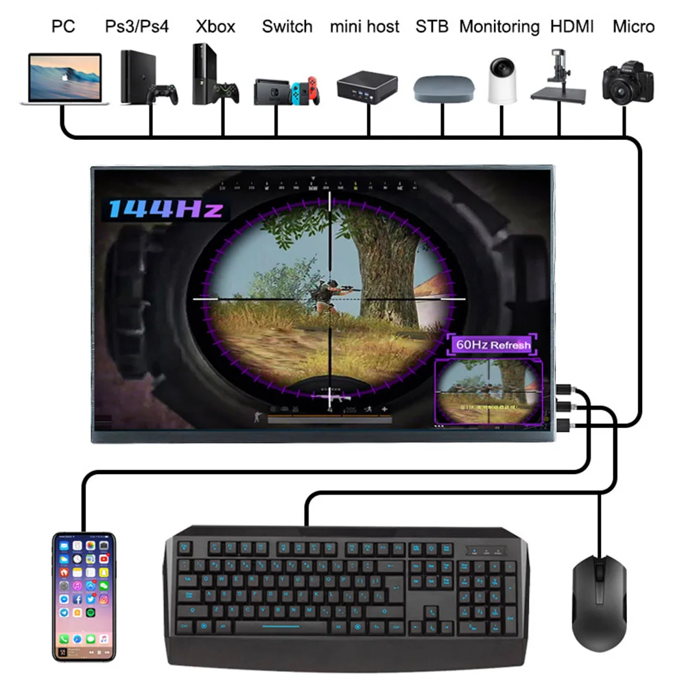 구매 15.6 인치 휴대용 모니터 터치 스크린 Usb C HDMI Xiaomi Huawei Ps4 Xbox 노트북 Lcd 게임 모니터, 144Hz 모바일 미니 Pc Lcd