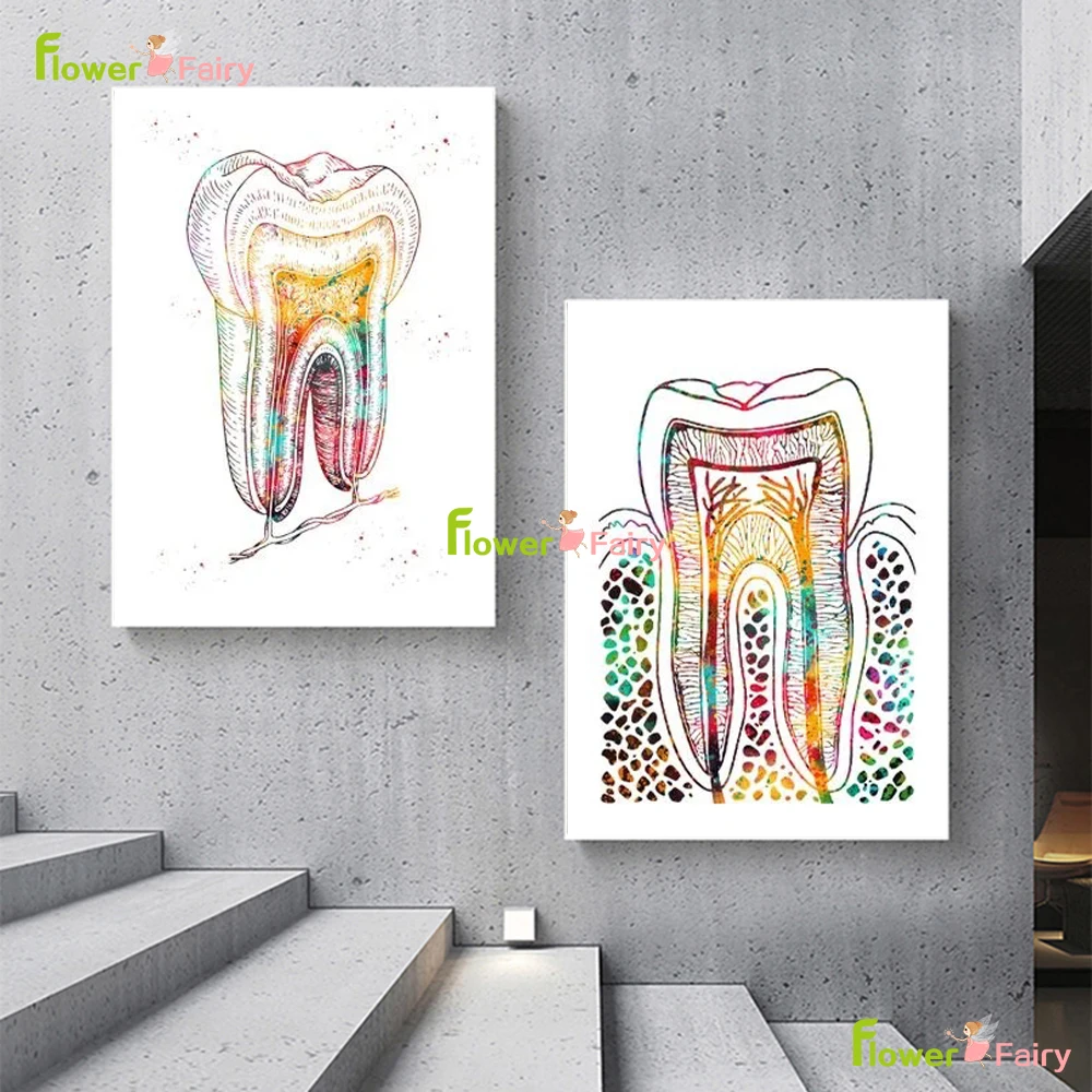 Настенный постер с зубами в скандинавском стиле Картина на холсте настенные