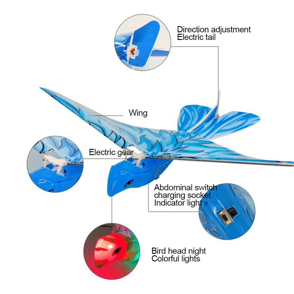 радиоуправляемая летающая