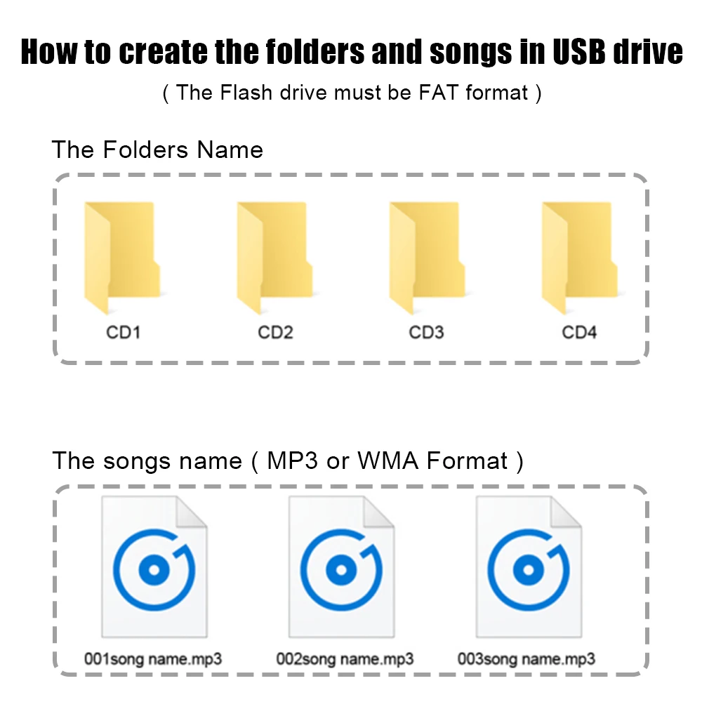С переходником AUX-In CD 3 5 мм для TOYOTA LEXUS Corolla RAV4 Camry Автомобильный MP3 USB AUX адаптер 6 + 6pin
