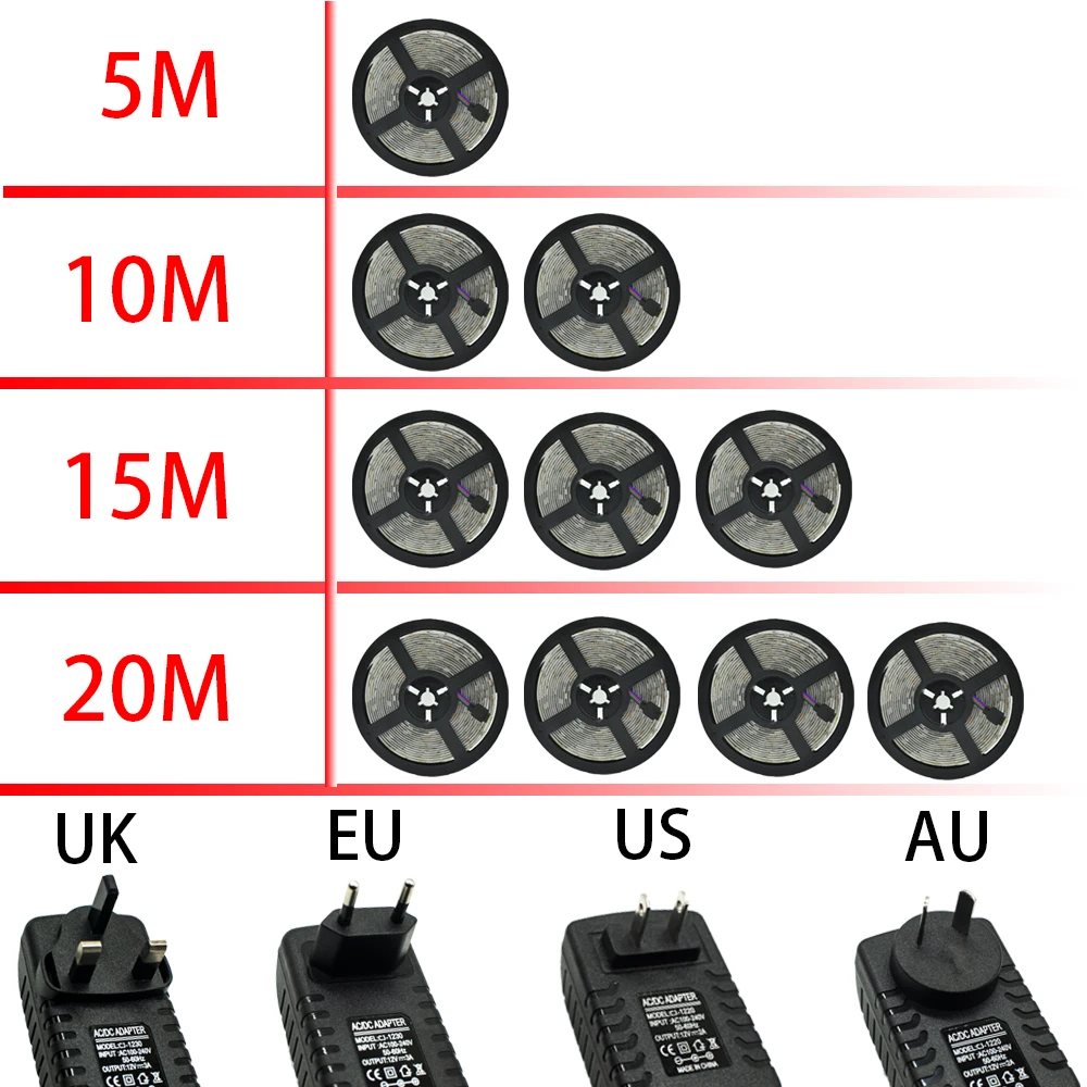 Светодиодная ленсветильник с инфракрасным управлением luces RGB 5050 SMD 2835
