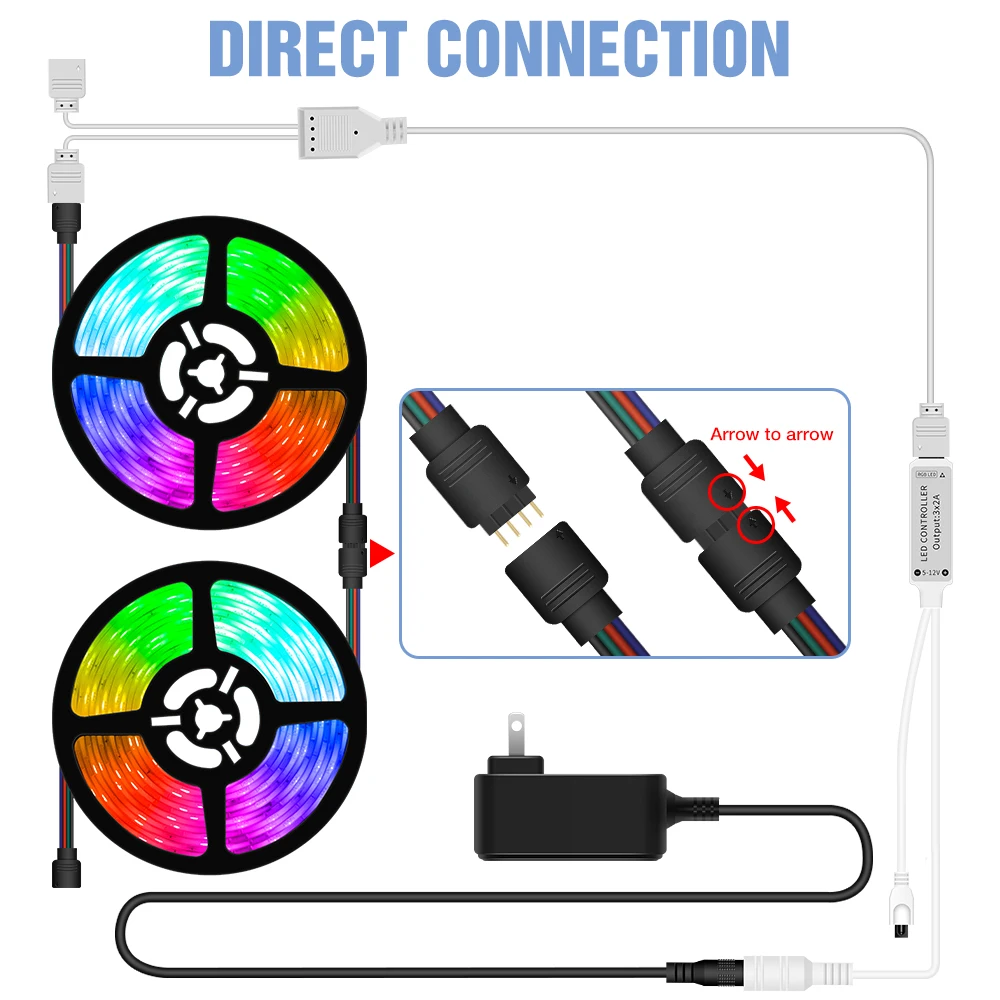 RGB 5050SMD Flexible LED Strip Lamp Waterproof Wireless Remote Control Light 5M 10M 15M 20M Adapter US EU UK Plug | Лампы и освещение