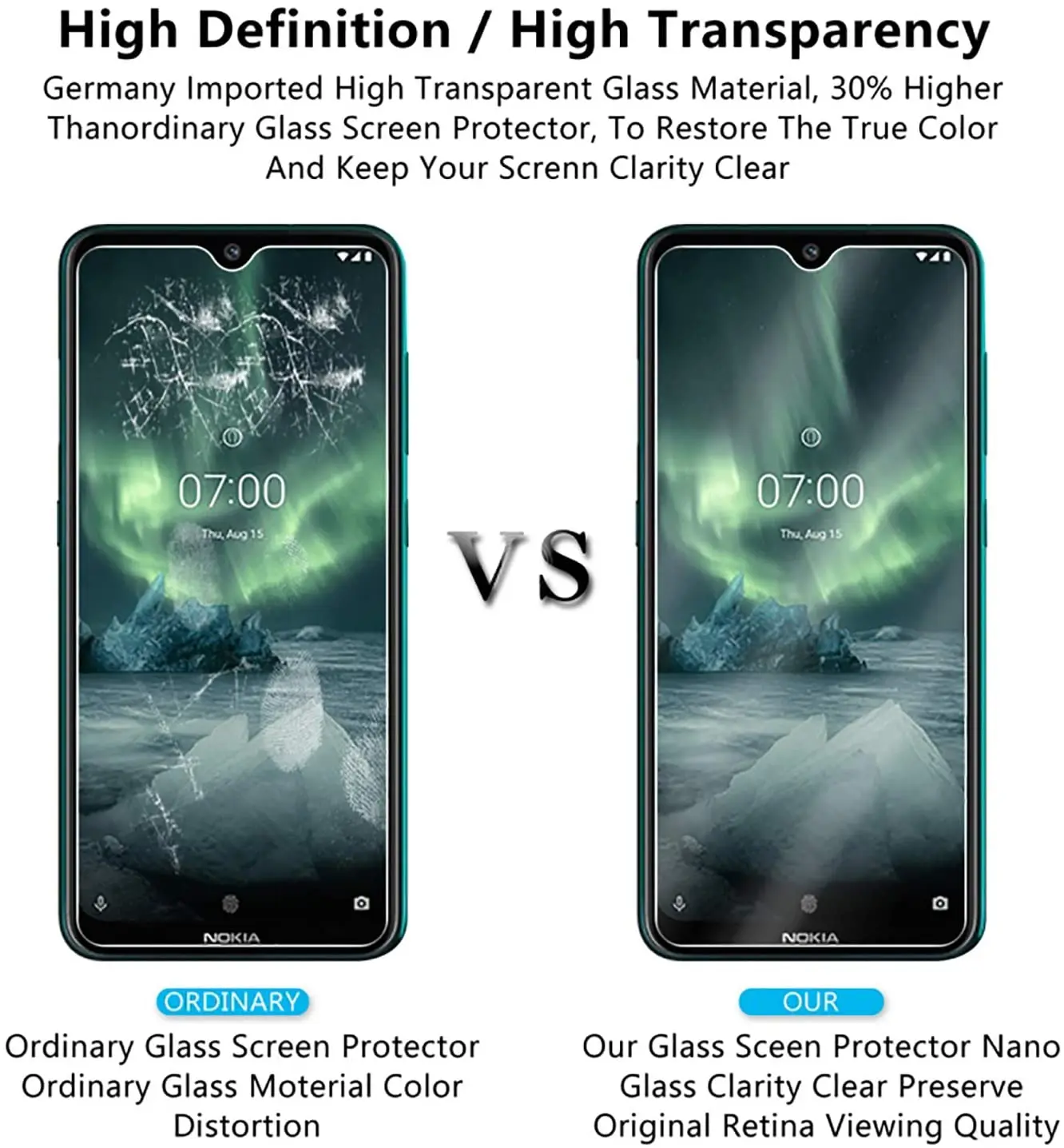 2-в-1 переднее закалённое Защитное стекло для Nokia 7 2 5 3 6 4 8 5G мягкий Камера объектив