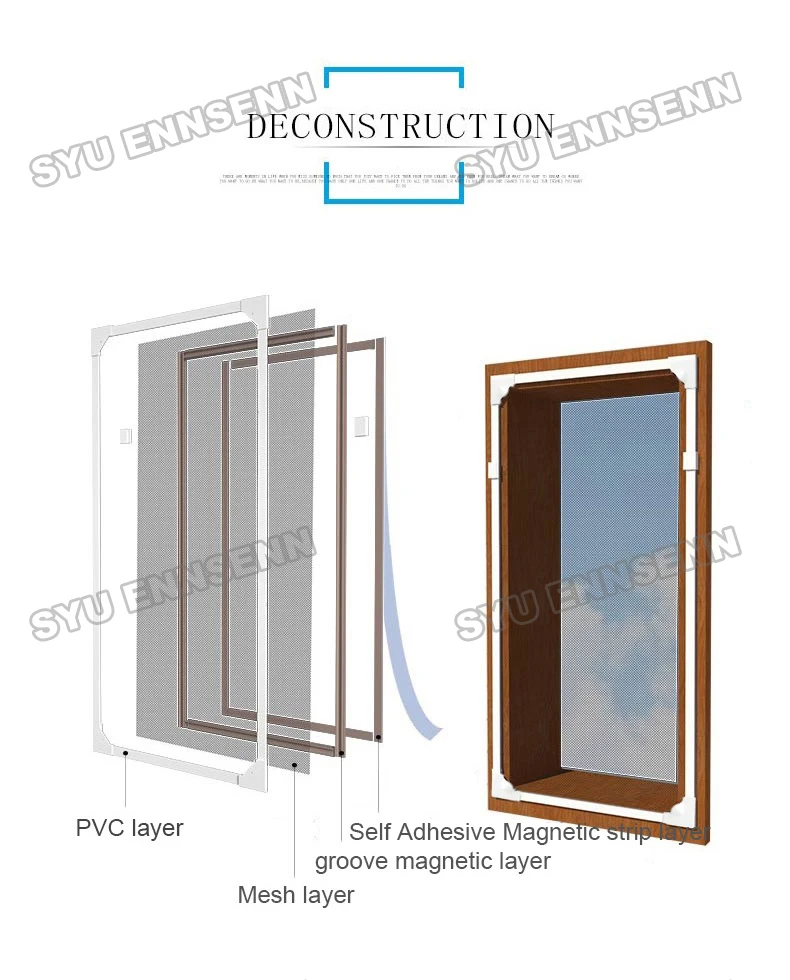 Регулируемый Изготовленный На Заказ Магнитный оконный экран сделай сам подходит