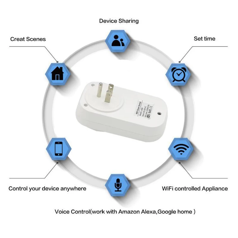 Tuya smart Plug Wi Fi Мощность розетка life переключатель Беспроводной приложение