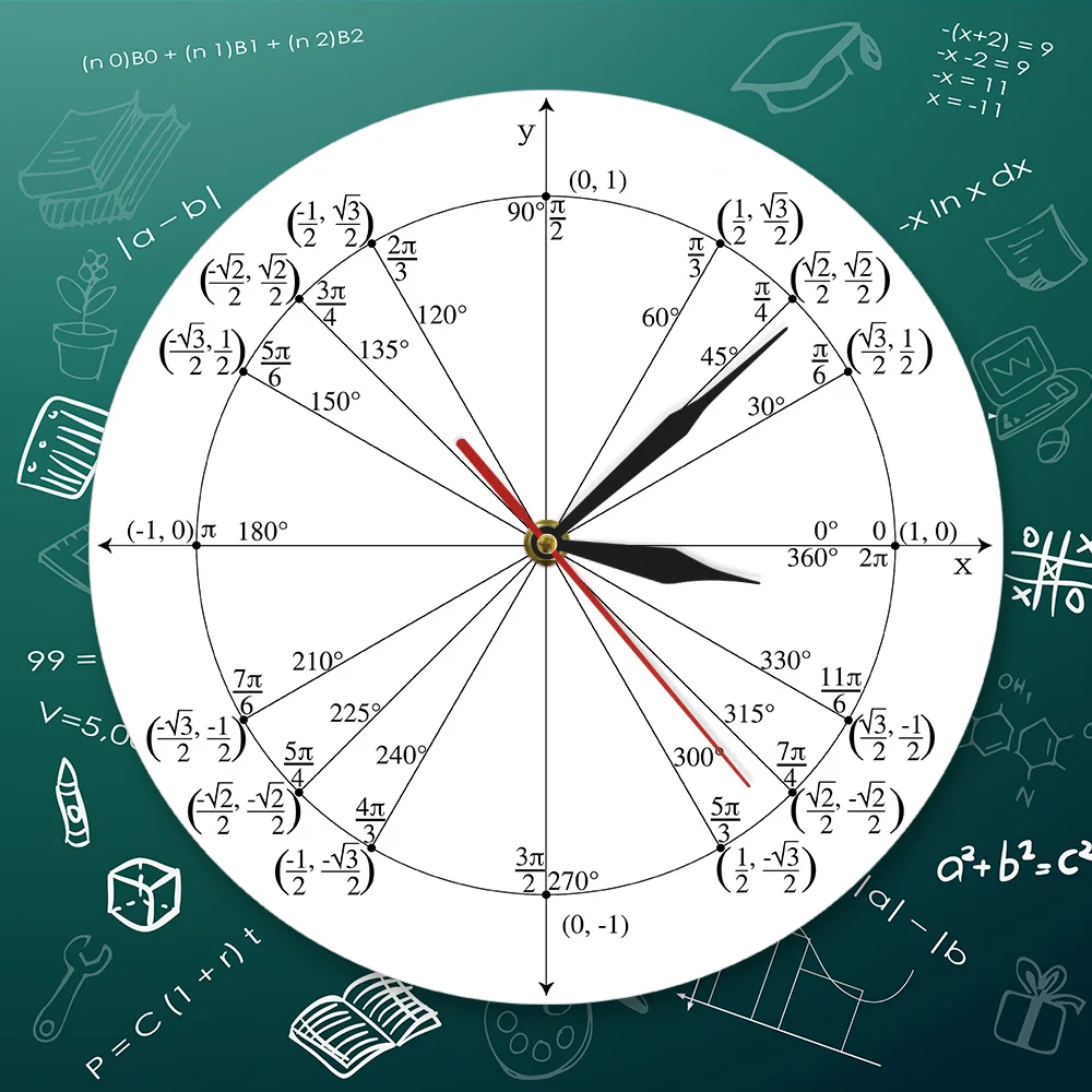 

Настенные часы Unit Circle с изображением учителя математики, тригонометрия, предрасчет