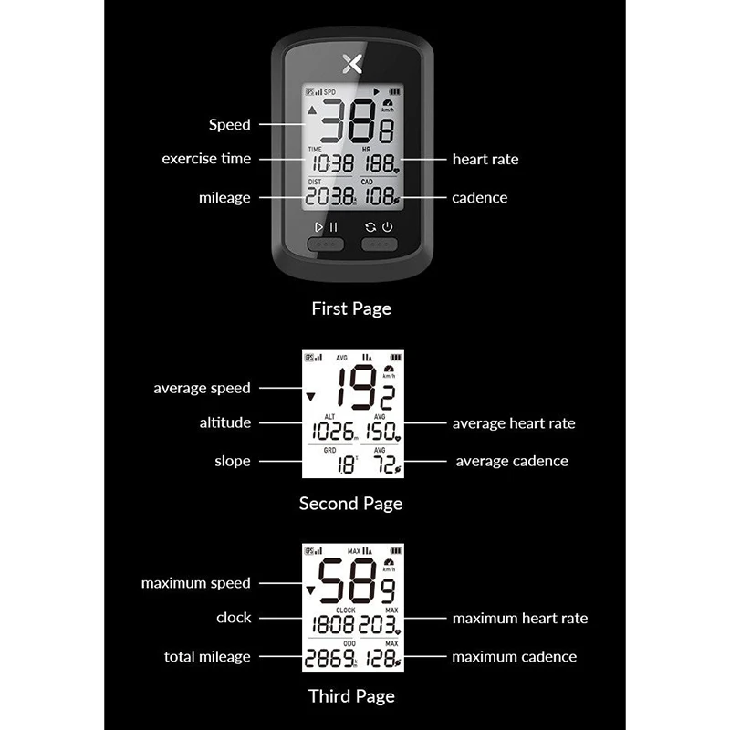 

GPS Bike Wireless Computer Cycling Speedometer Bluetooth Odometer For Road Bike Mountain Bicycle Bicicleta Drop Shipping
