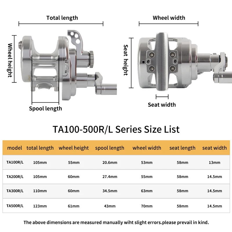 Катушка для медленного джиггинга товары морской рыбалки аксессуары полностью
