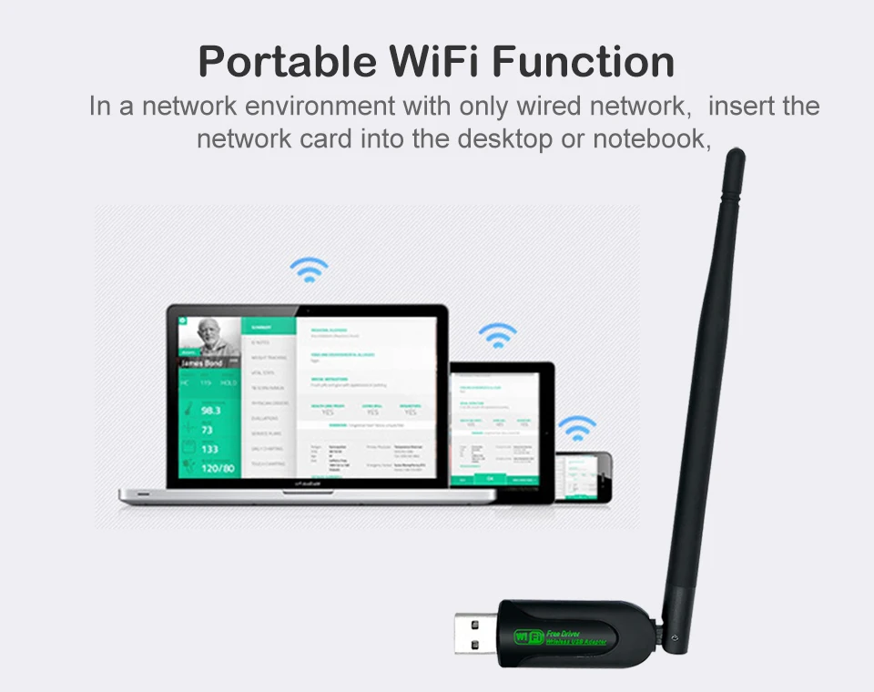 Бесплатный привод usb wifi адаптер ethernet lan беспроводной 802.11n ноутбук ключ карта antena adaptador 2,4g 5 ГГц wi fi приемник 5g мини