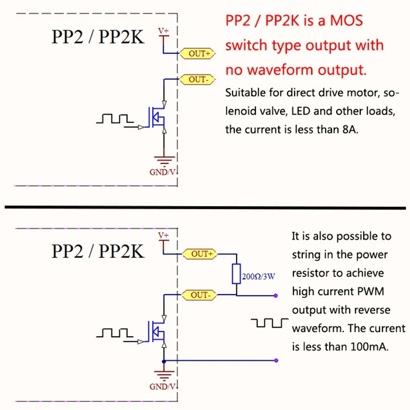 ZK-PP2K ШИМ DC 3 3-30 в 12 В 24 регулятор скорости двигателя 8A 150 Вт регулируемый