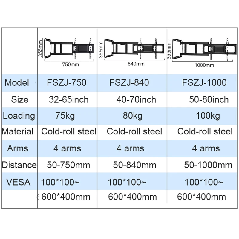 

50-80'' TV Wall Mount Bracket angle Adjustable 4 Arms Stronger TV Bracket UP TO 80kg VESA 100*100~600*400