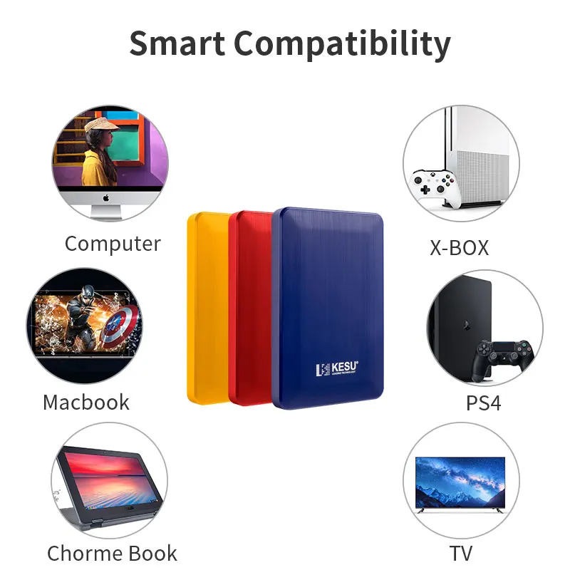 Кесу внешний жесткий диск 2 5 &quotHDD 320 ГБ/500 Гб/1 ТБ USB3.0 накопитель на жестком диске