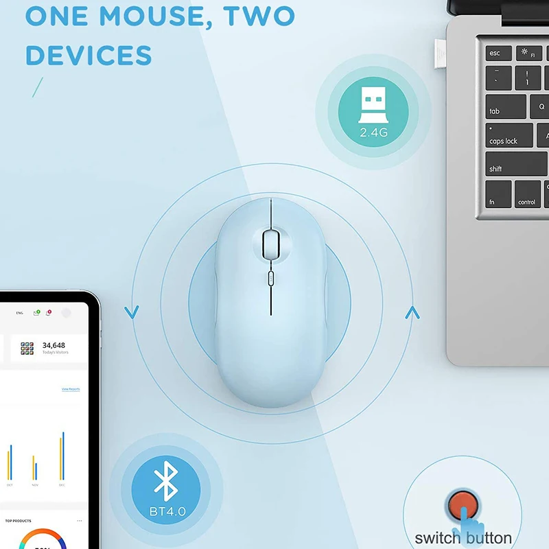 

Wireless Dual Mode Mouse (Bluetooth 4.0 + USB), Type C Rechargeable Slim Silent Mice for iPad, Android, Laptop, PC
