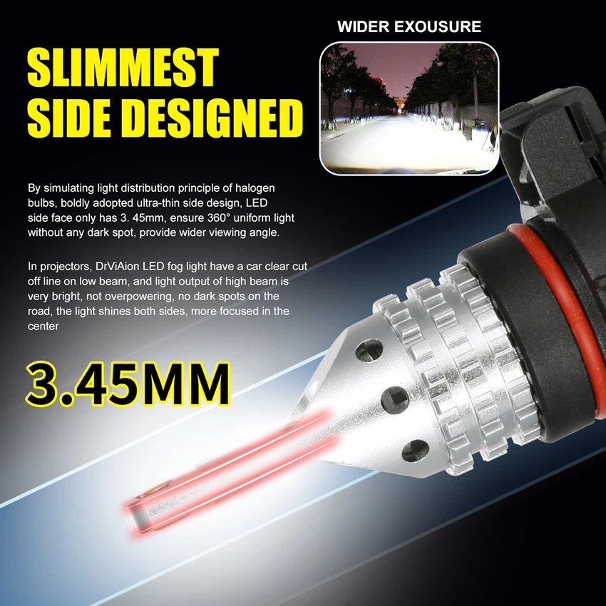 2 шт. противотуманные фары светодиодный противотуманный фонарь для автомобиля EU