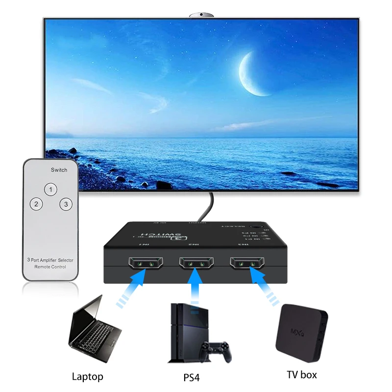 Коммутатор разветвитель 1080P 4K * 2K HDMI совместимый коммутационный блок 3 в 1 выход Ultra
