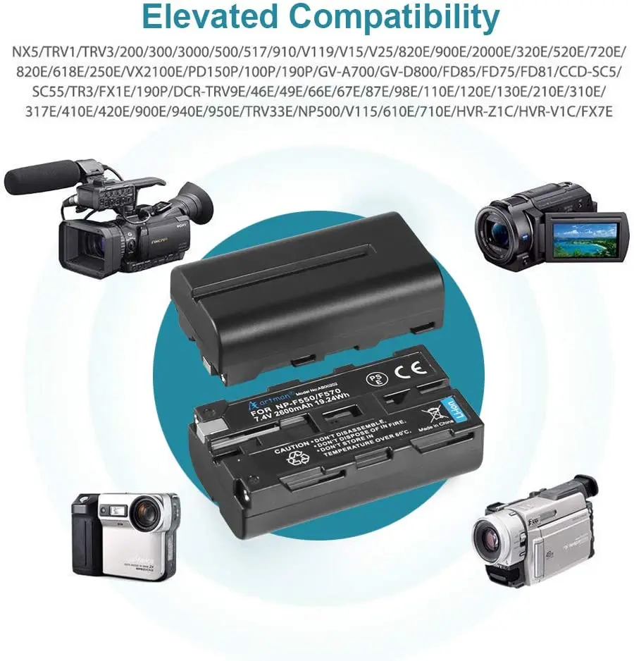 Аккумулятор Bonacell 2900 мА · ч NP-F570 NP-F550 NP F550 F570 F530 F330 для камеры Sony CCD-TR910 CCD-TR917 CCD-TRV110K