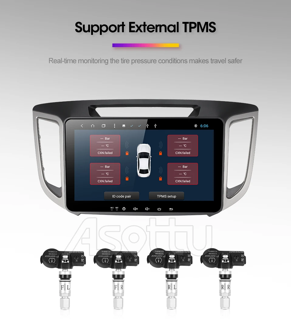 Автомобильный dvd-плеер Asottu HY301 2G android 9,0 PX30 1024*600 для HYUNDAI IX25 CRETA gps стерео автомобильный мультимедийный плеер dvd