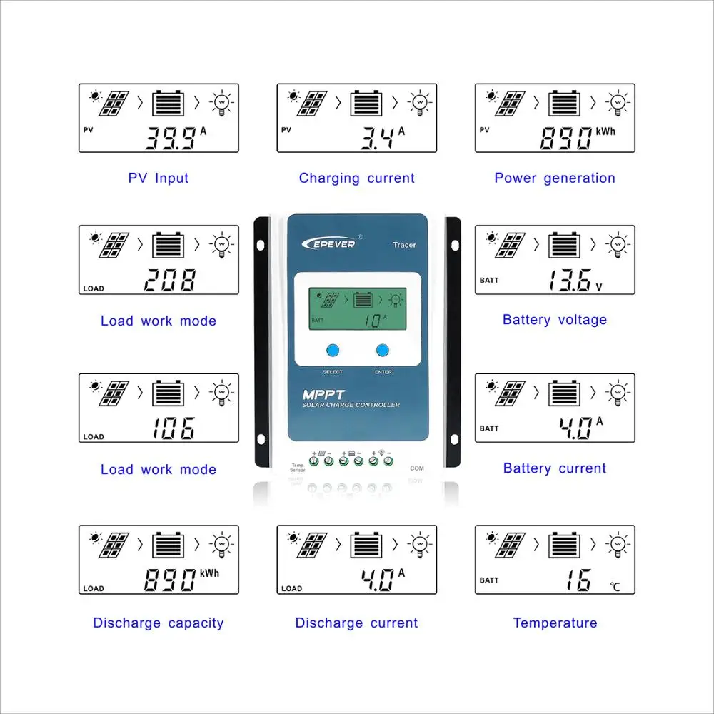 EPEVER MPPT Солнечный контроллер 40A, 12 V/24 V общее отрицательное заземление, макс PV 100 Входная мощность 520 W/12 V, 1040 W/24 V Tracer 4210an