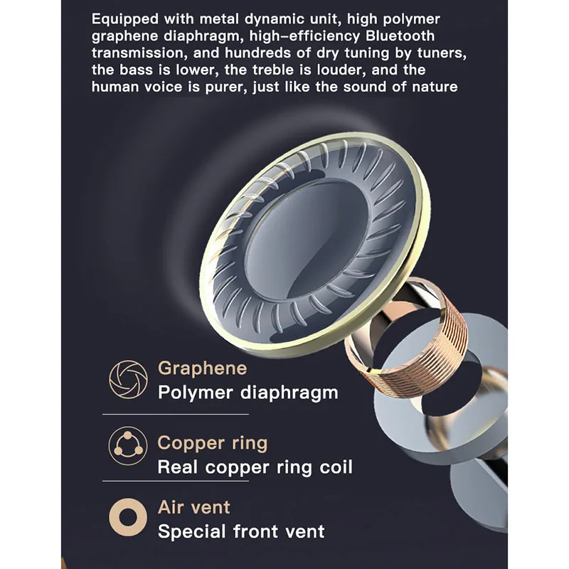 

TWS Bluetooth 5.0 Earphones LED Display Ear Hook Headphone Stereo Sports Music Gaming Earbuds with Charging Case