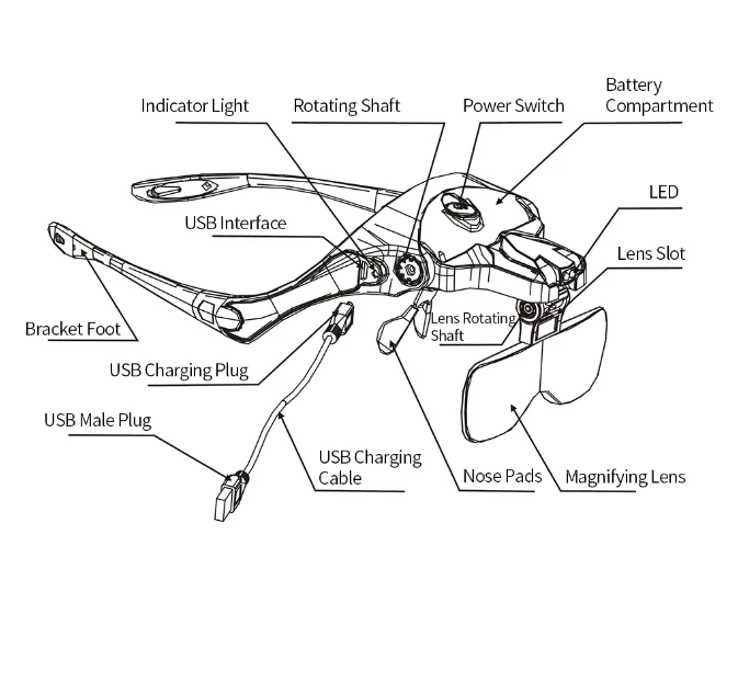 Лупа Hands Free лупа с зарядкой Usb светодиодный светильник ювелирные изделия