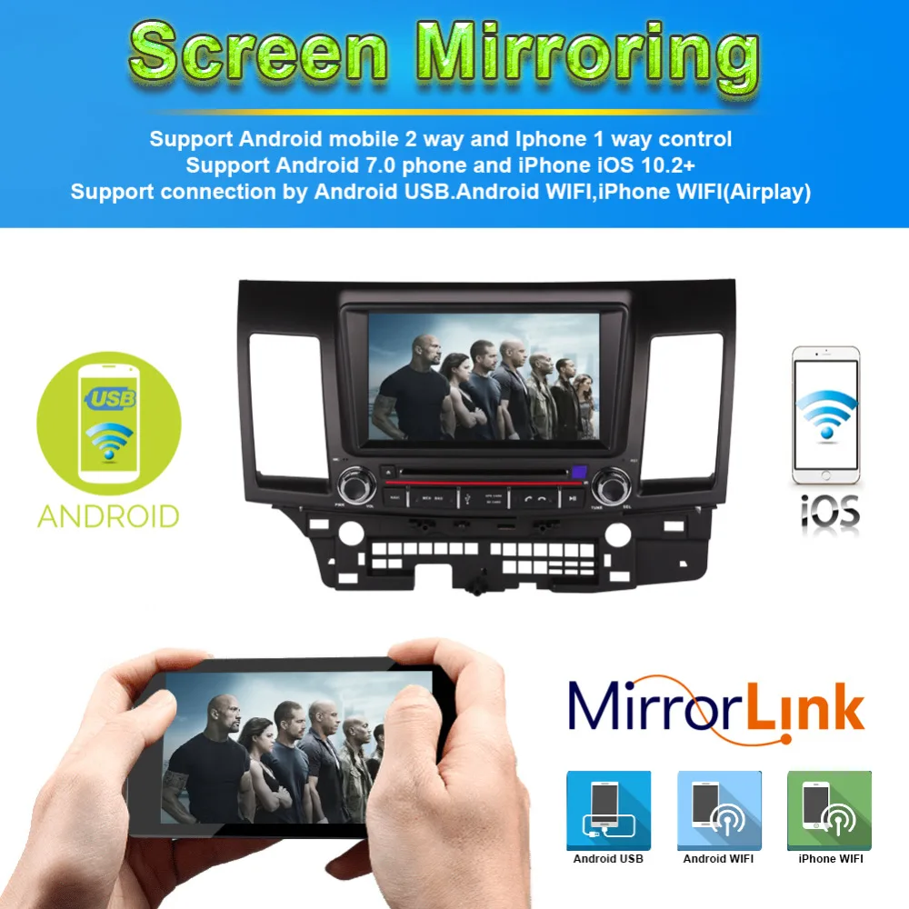 Android 10 0 Автомобильный мультимедийный DVD-плеер для MITSUBISHI LANCER IO 2007-2016 3/4G радио