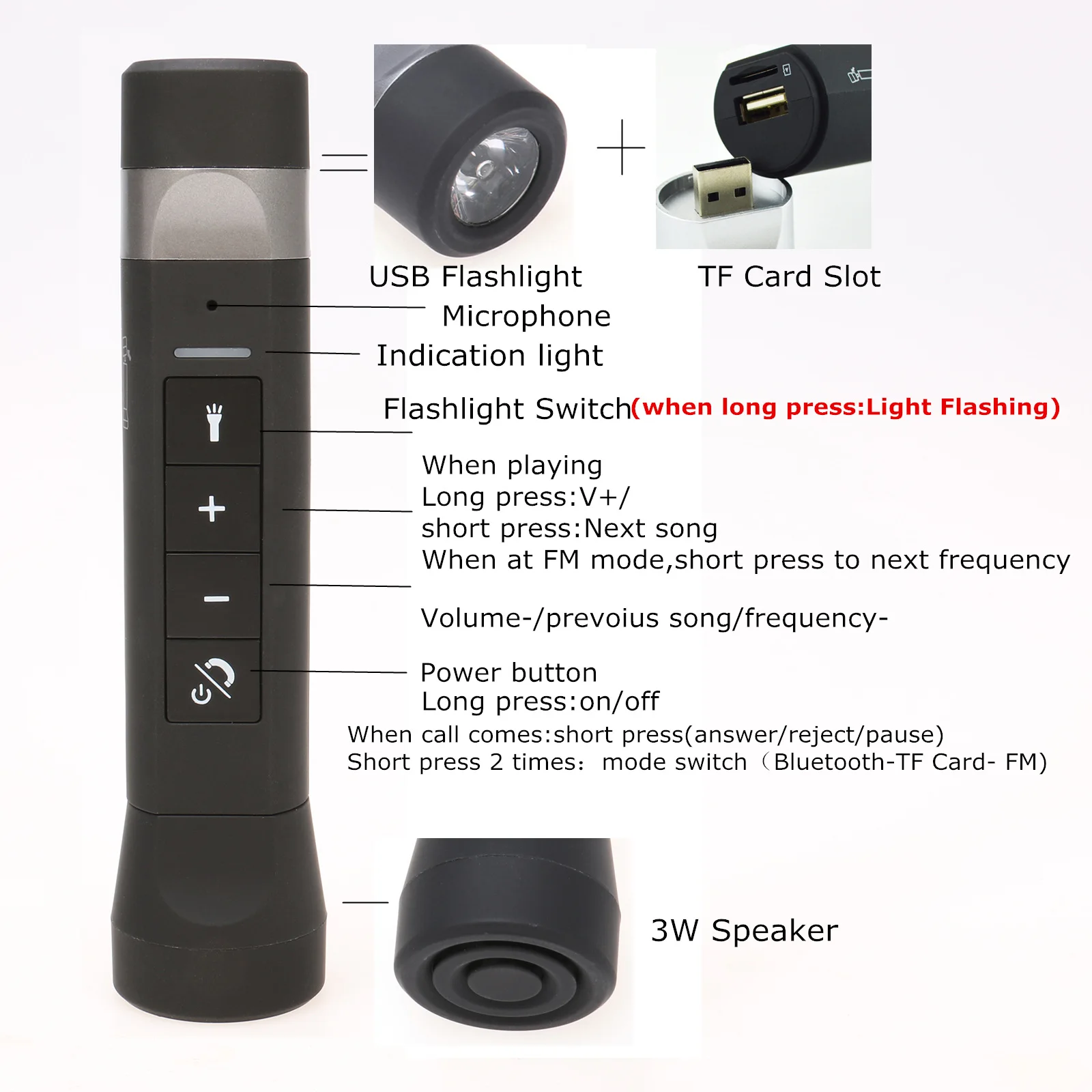 Многофункциональный портативный Bluetooth динамик fm-радио tf-карта mp3-плеер свободные