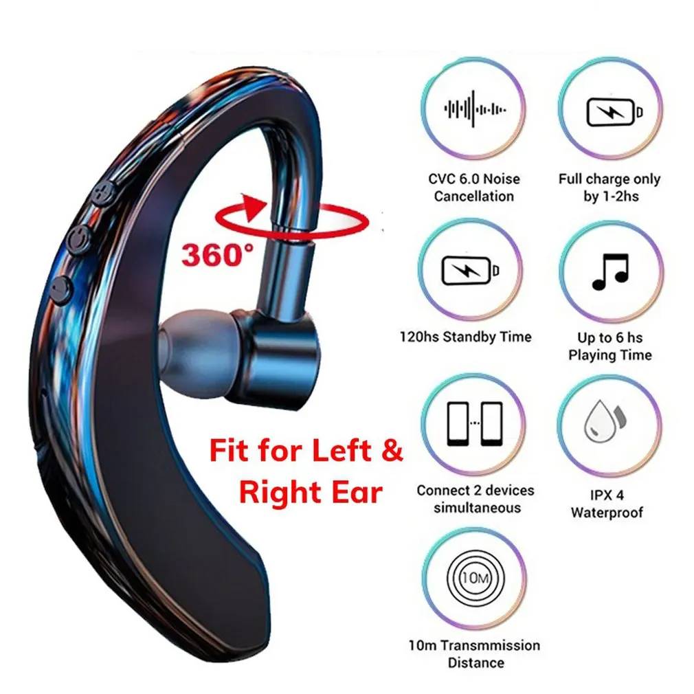 Беспроводная мини-гарнитура S11 для автомобиля Bluetooth-наушники полупрозрачные