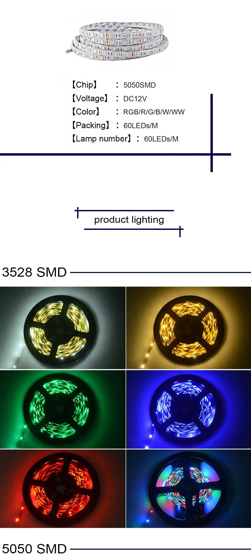 RGB LED Strip Kitchen Under Cabinet Lighting Luces LED Decoracion Dormitorio SMD 5050/2835 LED Strip For Bedroom PC TV Backlight