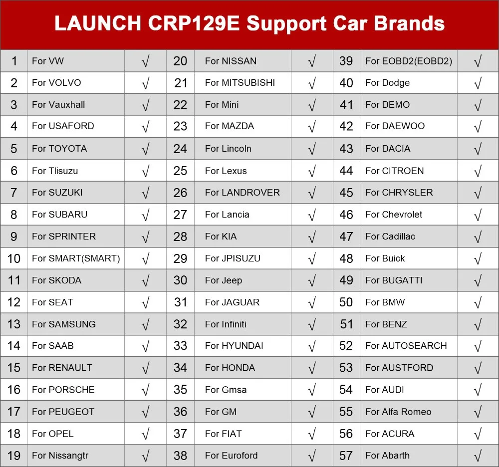 Launch X431 CRP129E CRP129 E OBD2 ENG ABS SRS для диагностики и сброса масла/тормоза/SAS/TMPS/ETS