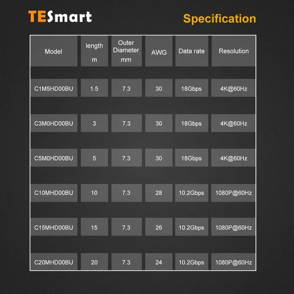 TESmart HDMI 2 0 4K @ 60 Гц к кабель 1 5 м с адаптером для 3D Xbox360 ЖК-дисплей PS3 PS4 проектор