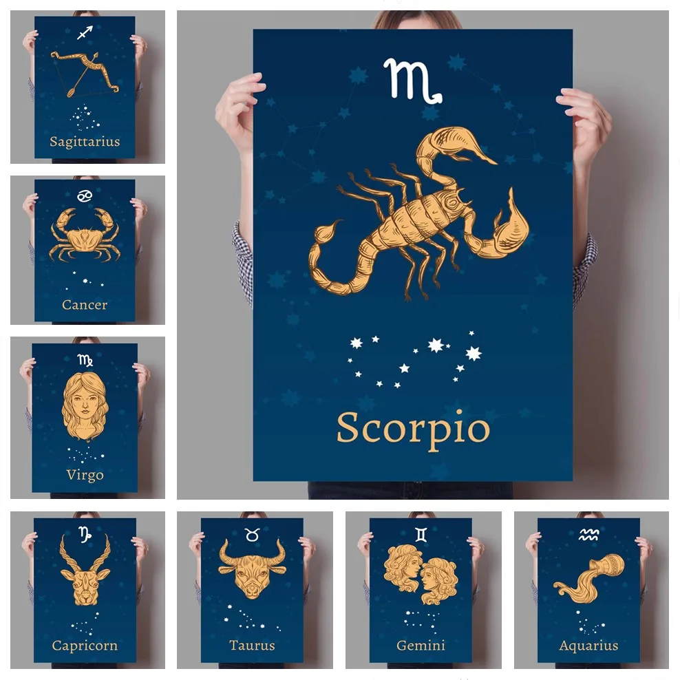 WTQ созвездие астрология Sign Минималистичная Геометрическая Картина на холсте