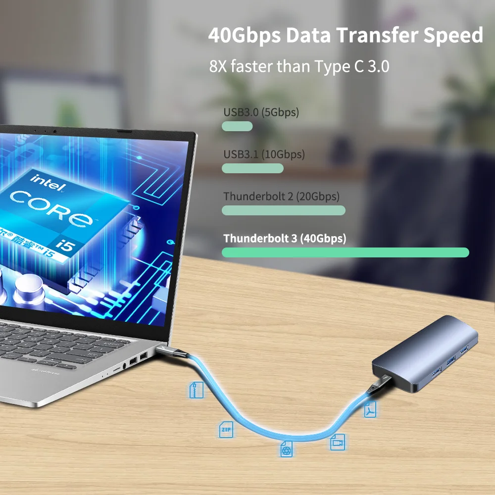 thunderbolt 3 cable 1 5m 40gbps pd 100w usb4 thunderbolt 3 male cable 5k or dual 4k type c to type c cable for macbook pro free global shipping