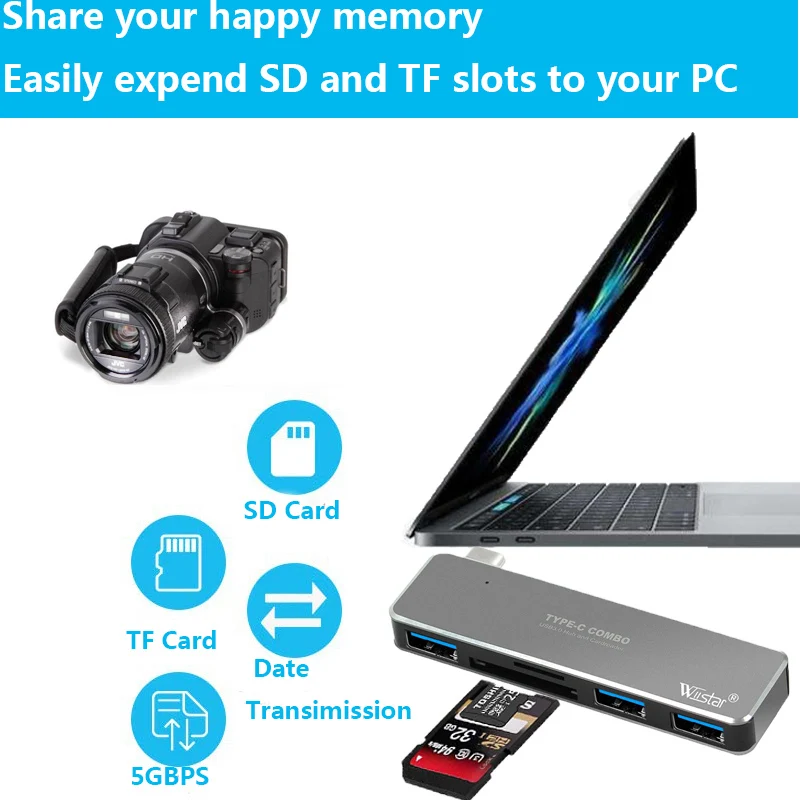 Док станция USB Type C Thunderbolt 3 5 в 1|Кабели VGA| |