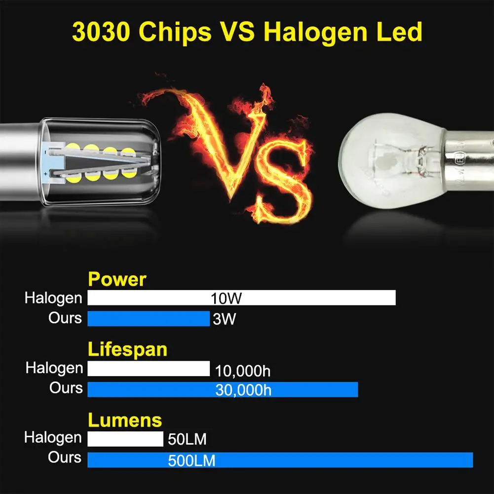 Светодиодная лампа дневного света 8SMD 16SMD 3030 12 В 3 Вт 6000K светильник Тель поворота