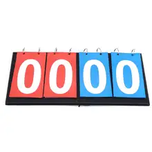 Aliexpress Top Product Aliexpress Top Product