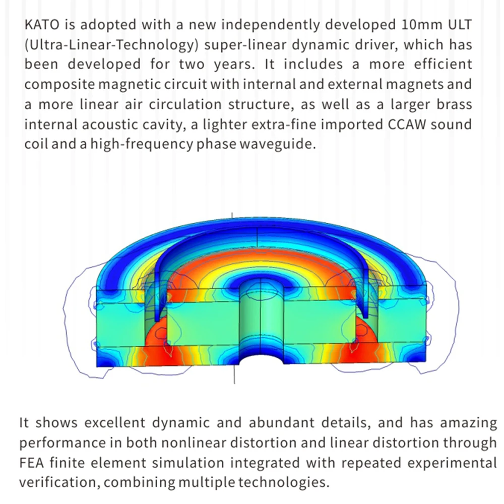 Диафрагменные динамические наушники-вкладыши MoonDrop KATO диаметром 10 мм с 0 78 съемный