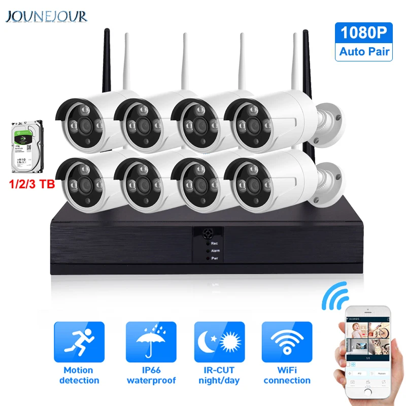 Беспроводной кабельным телевидением беспроводным Камера безопасности Системы