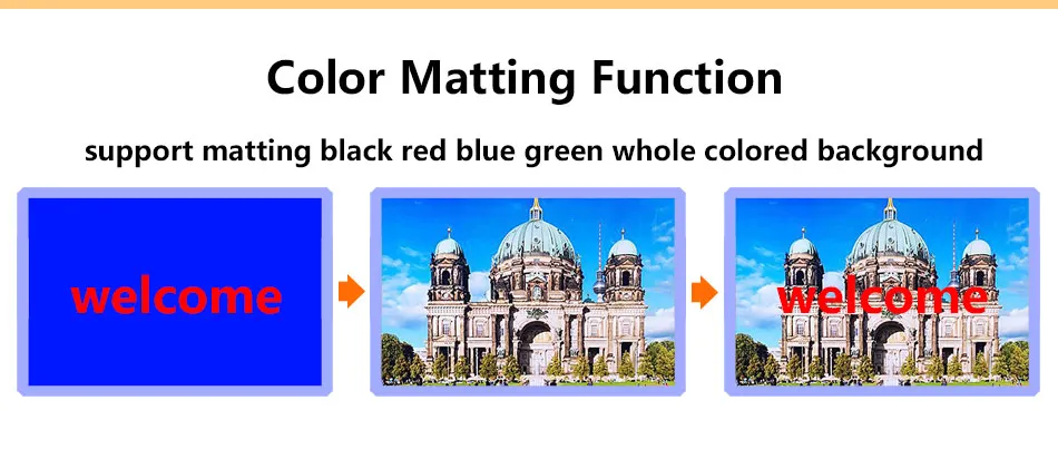 Горячая Распродажа независимая конструкция светодиодный видеопереключатель