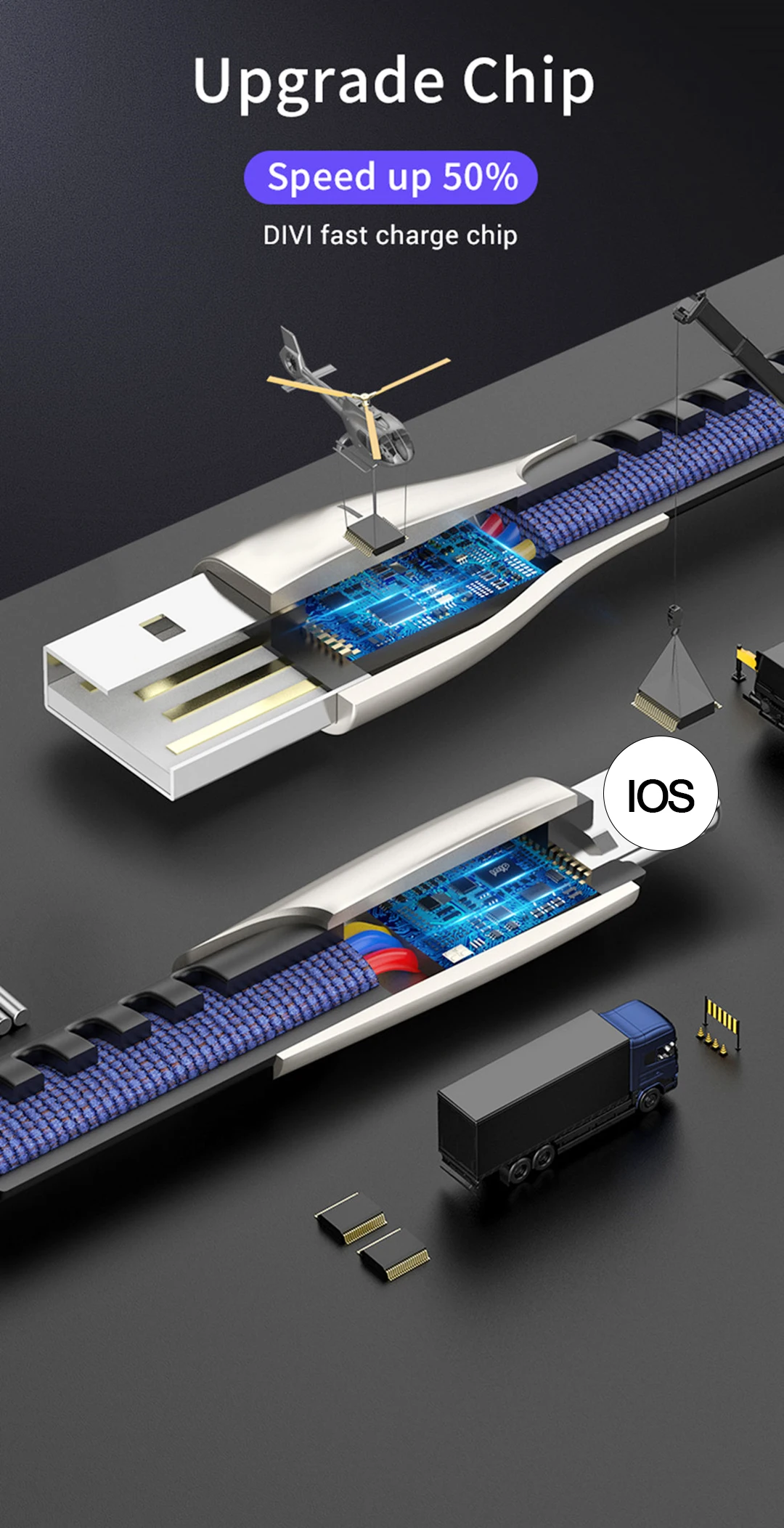 Для iPhone XS Max XR X 8, 7, 6, 6S 5S iPad USB кабель 3A, ВЫСОКАЯ ЧЁТКОСТЬ, быстро заряжающийся мобильный телефонный кабель с разъемом 8 Pin, Зарядное устройство длинный шнур 0,5 м/1 м/2 м/3 м