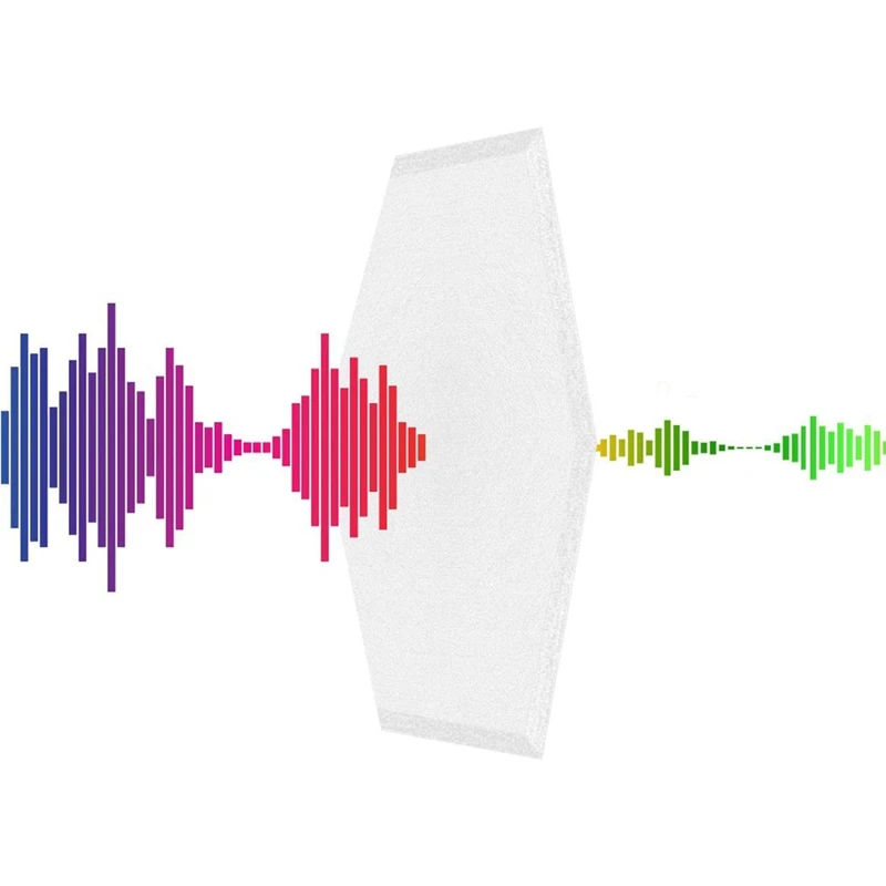 

Soundproofing Panels Hexagon Acoustic Acoustic Panels for Acoustic Treatment,Beveled Edge Tiles for Echo Bass Insulation