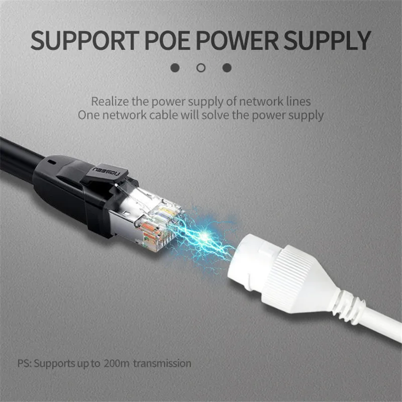 IP-камера видеонаблюдения GUUDGO 1080P 4 МП 5 PoE ночное видение H.265 | Безопасность и защита