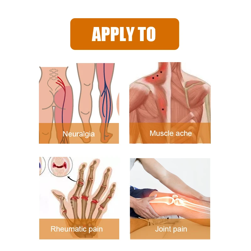 1-3 шт. обезболивающий крем для снятия симптомов боли в суставах | Красота и