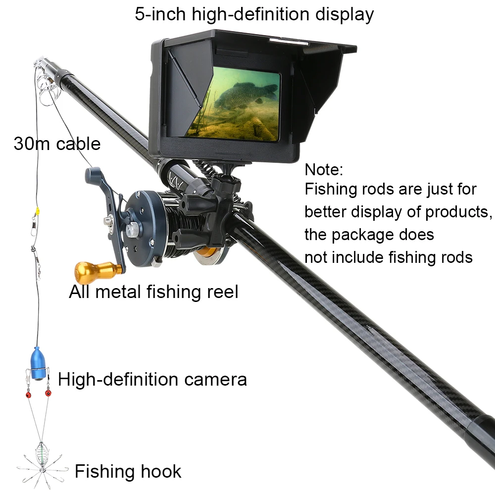 Скидка 1200TVL 30 м рыболокатор подводная Рыбацкая камера 5 дюймов монитор с 10 шт. IR светодиодный металлический морской колесный фотоаппарат для рыбалк...