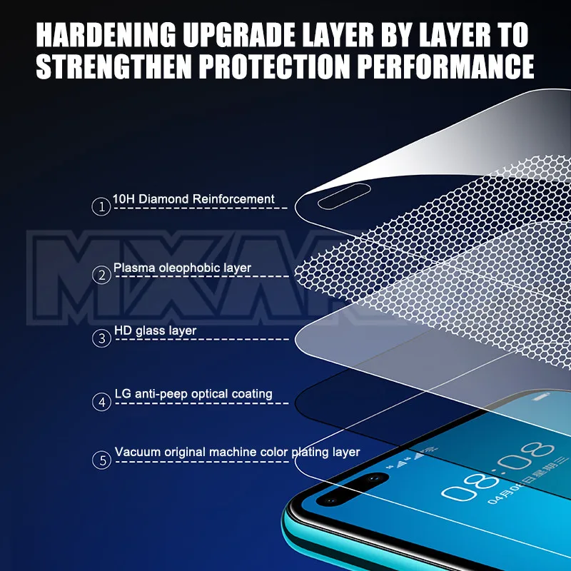 9D закаленное стекло для Huawei P40 Lite E P Smart Z 2019 защита экрана Защитное Mate 30 20 10 20X