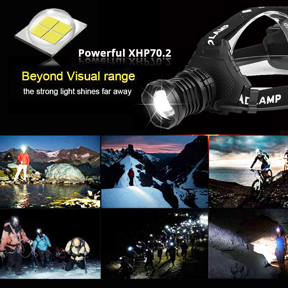 Мощный XHP70.2 светодиодный налобный фонарь с подзарядкой от USB 5 режимов