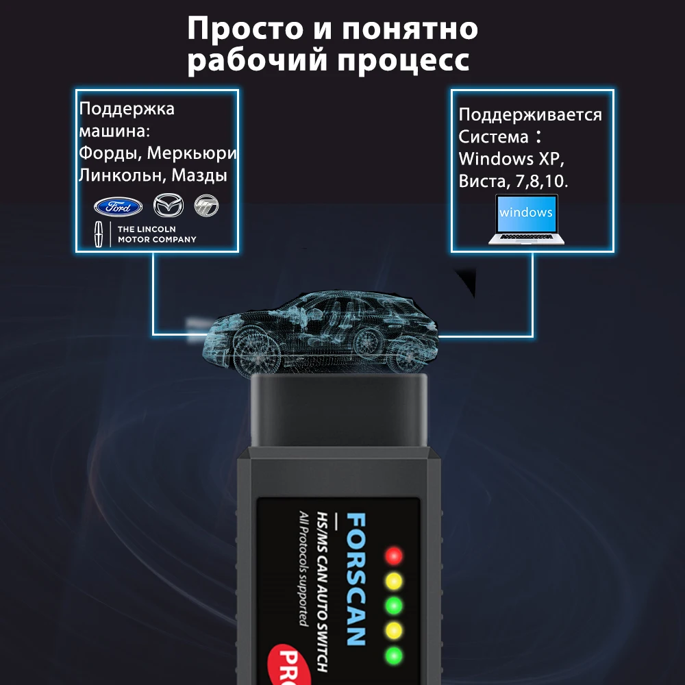 ELM327 V1.5 HS MS CAN Поддержка FORScan за Форд Mazda Линкольн Меркурий Программирование