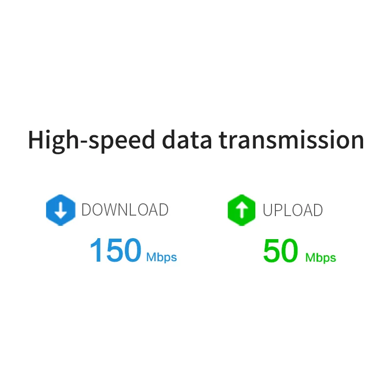 Беспроводной приемопередатчик 4G LTE FDD последовательный порт для сервера