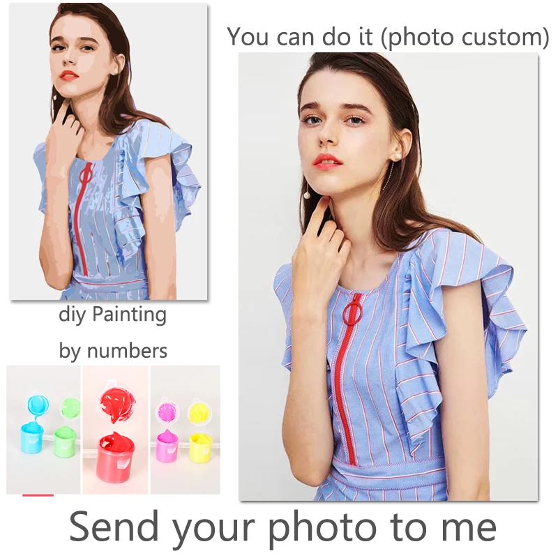 Картина по номерам на заказ фото Ручная роспись холст Масляные картины Рисование
