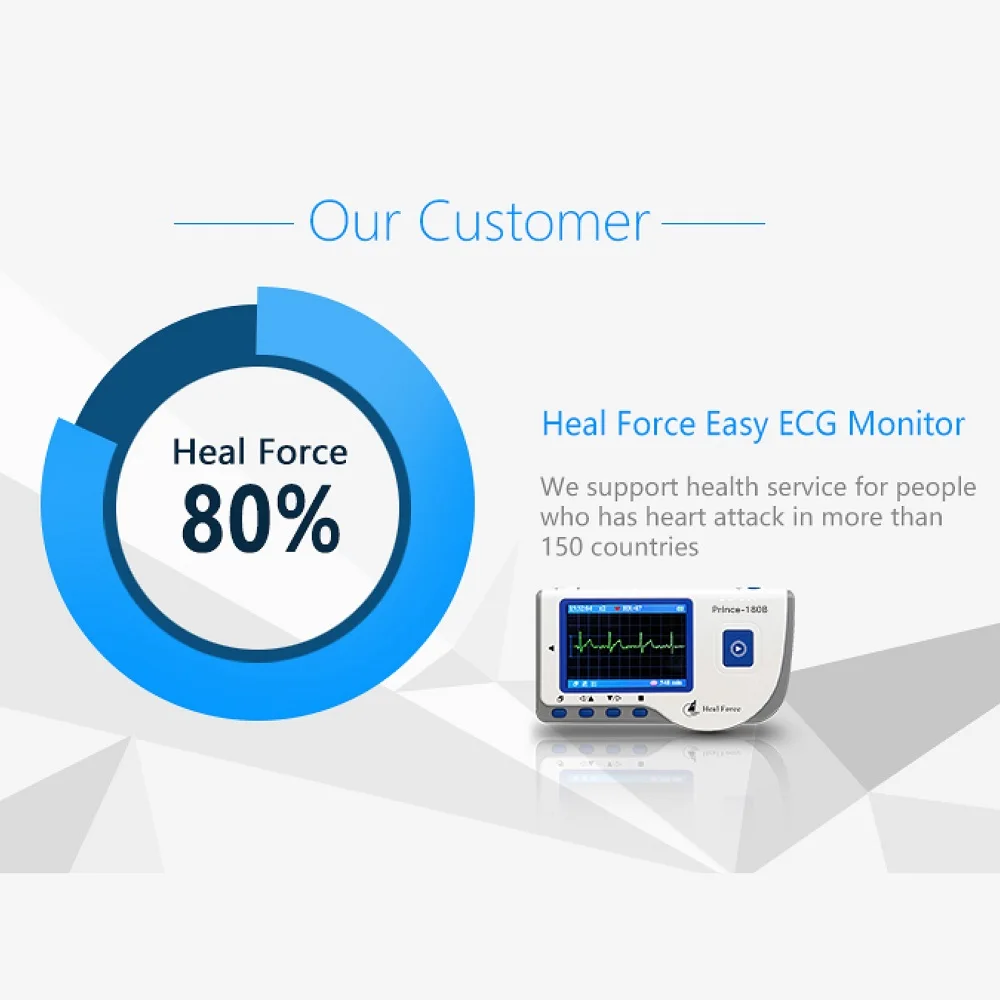 pc Heal Force PC-180B1 Portable ECG Monitor Handheld LCD Heart Rate Tracker Home EKG Monitoring Device with USB Cable | Красота и